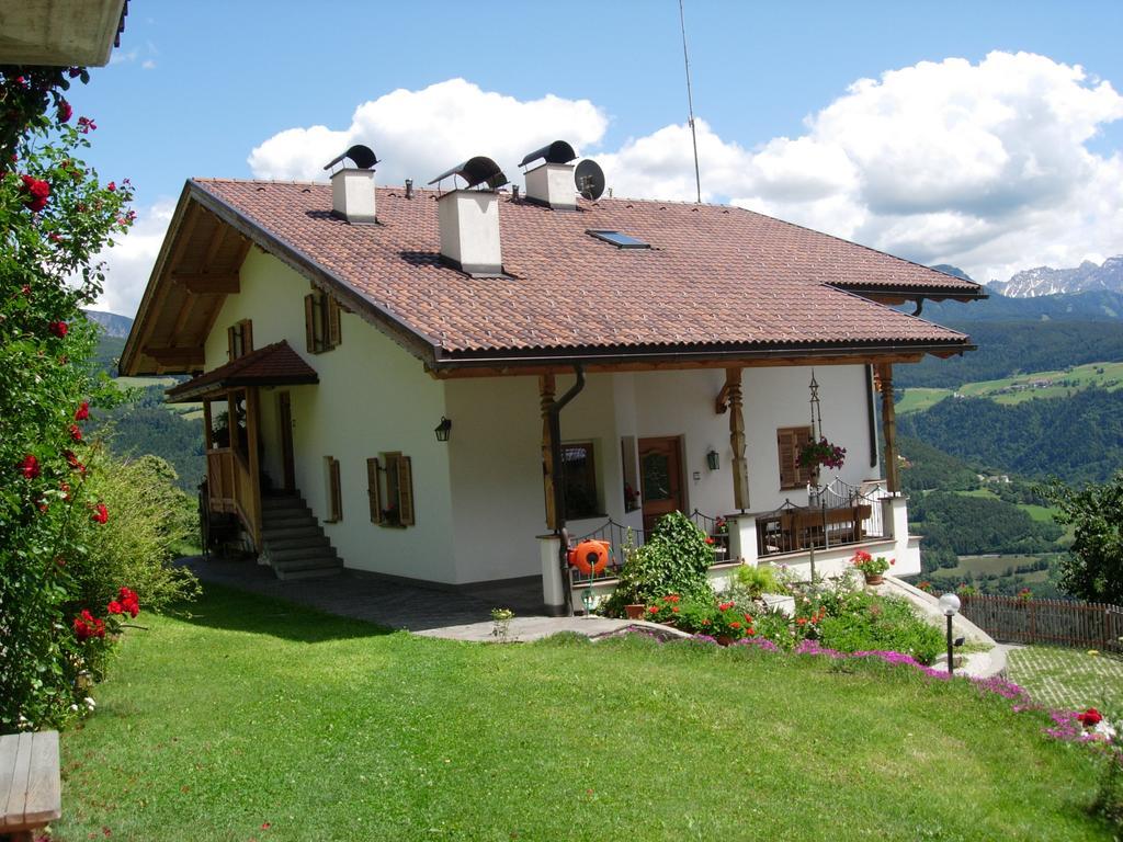 Malsethhof Villa Villandro Eksteriør bilde